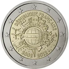 Ten years of the euro